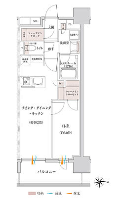 オープンレジデンシア名古屋グランデ 間取り J