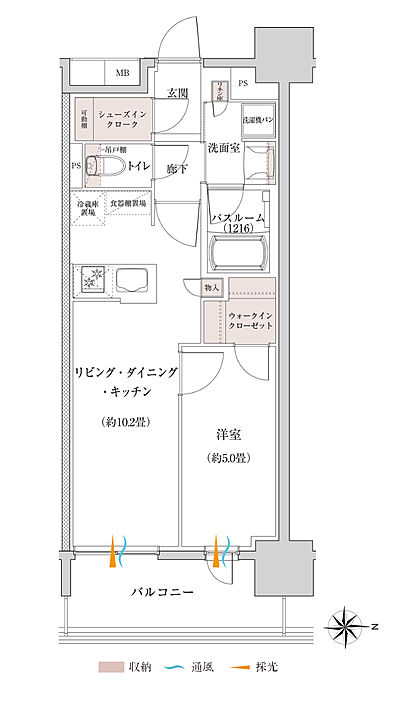 タイプ：J