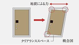オープンレジデンシア栄 設備