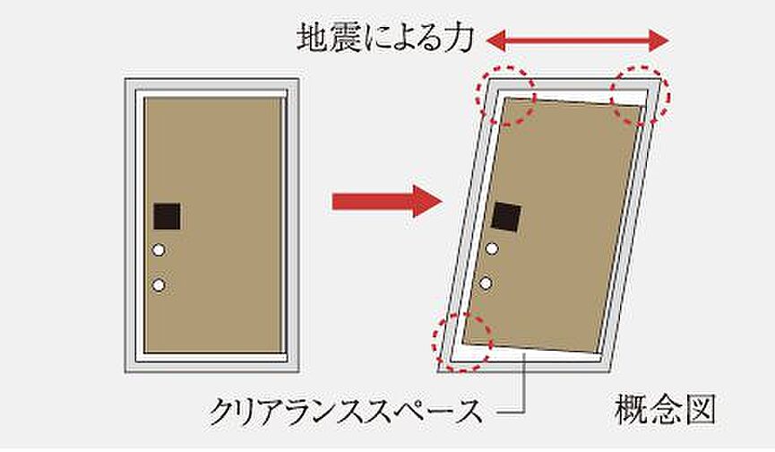 オープンレジデンシア栄 設備