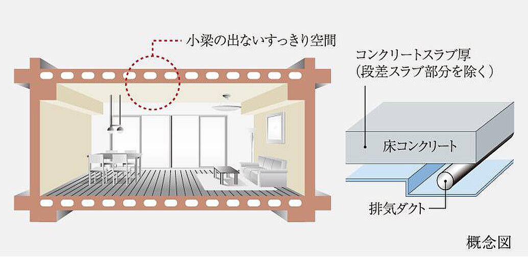 オープンレジデンシア栄 設備
