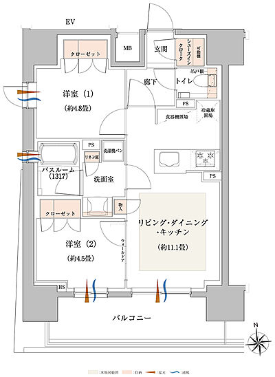 タイプ:A