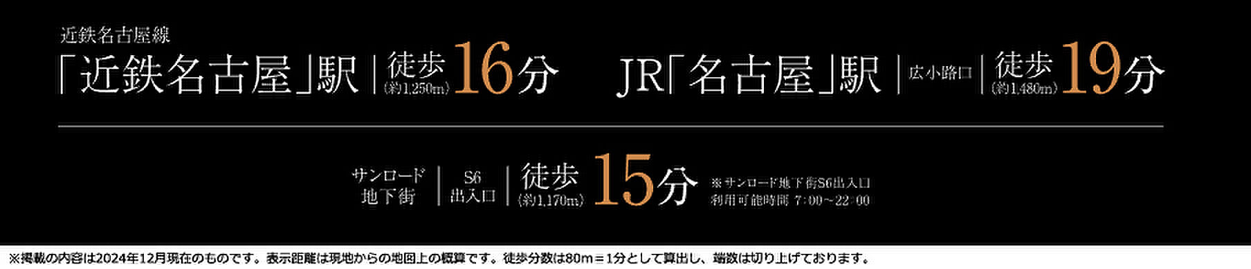 イノバス名駅南コート アクセス図
