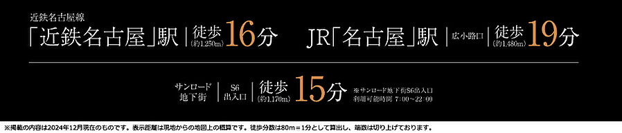 イノバス名駅南コート：交通図