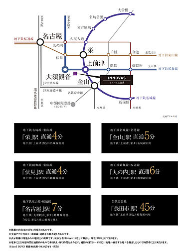 イノバス上前津 アクセス図