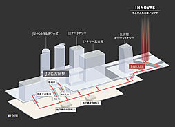 イノバス名古屋フロント その他