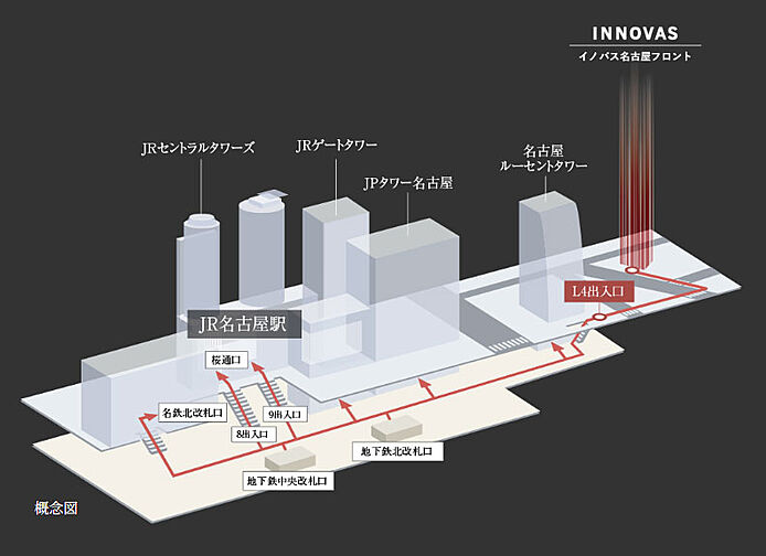 イノバス名古屋フロント その他