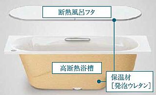 イノバス名古屋テラス 高断熱浴槽＋断熱組合せ風呂フタ