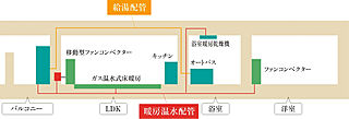 ファインシティ札幌苗穂 Fact