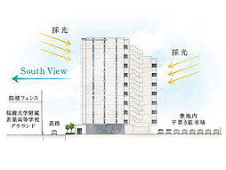 イノバス大濠公園 その他