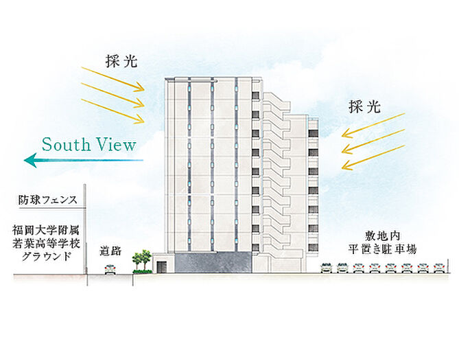 イノバス大濠公園 その他