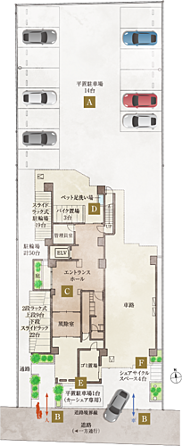 イノバス大濠公園 敷地配置図