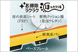 イノバス箱崎 設備