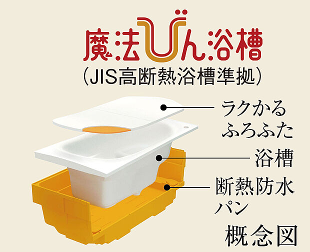 イノバス香椎駅前 設備
