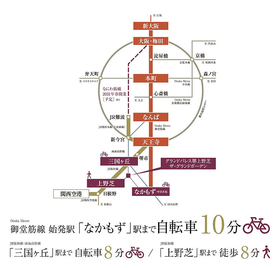 グランドパレス堺上野芝 ザ・グランドガーデン：交通図