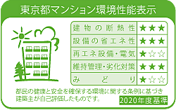 パレステージ杉並松庵 東京都マンション環境性能表示