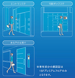 ルグラン別府 The Central Luxe 設備