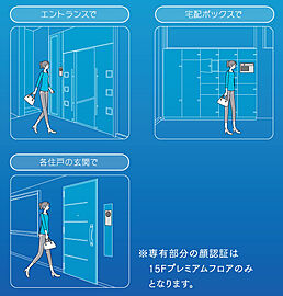 ルグラン別府 The Central Luxe FreeiD