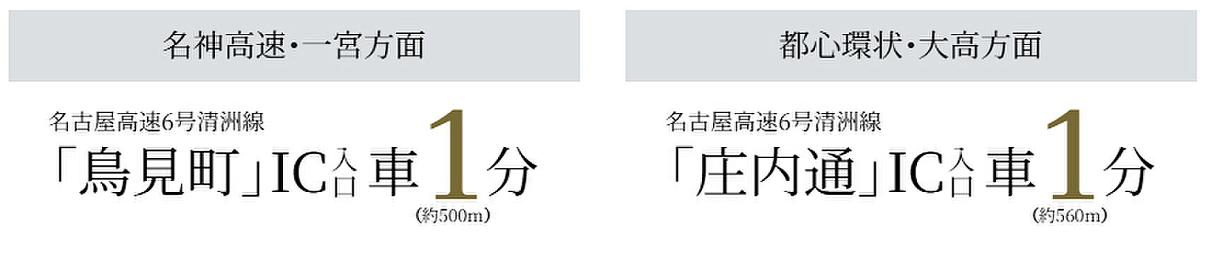 グランクレア名古屋庄内通 アクセス図