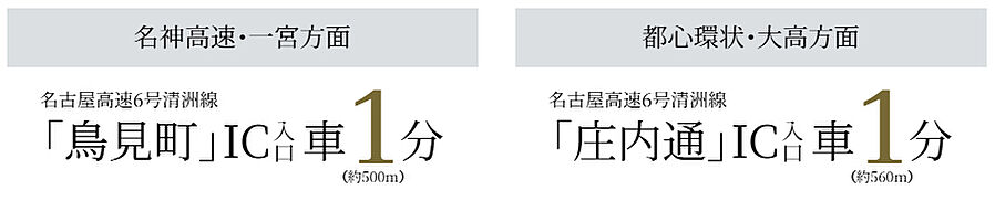 グランクレア名古屋庄内通：交通図