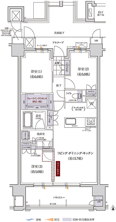 タイプ:E