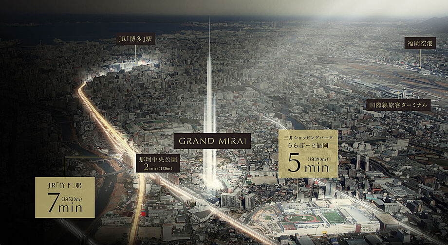 アクタス博多グランミライ プレミアム その他