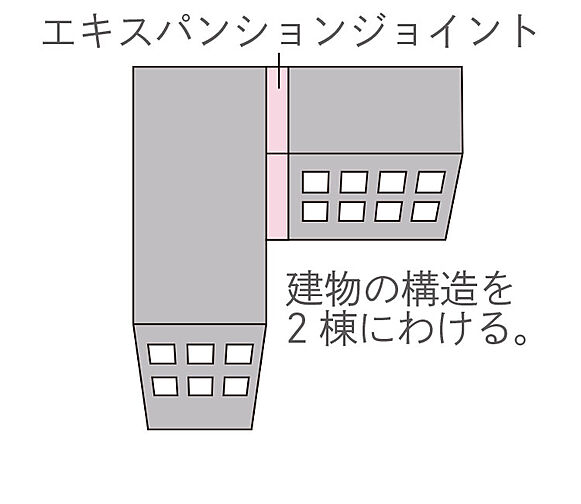 ハイムスイート相模原横山台 設備