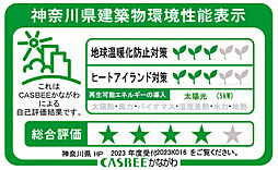 ハイムスイート相模原横山台 設備