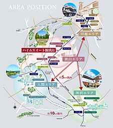 ハイムスイート新狭山 その他