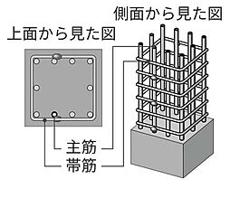 ハイムスイート新狭山 設備