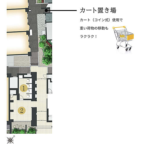 ハイムスイート新狭山 敷地配置図