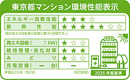 オーベルアーバンツ東武練馬 設備