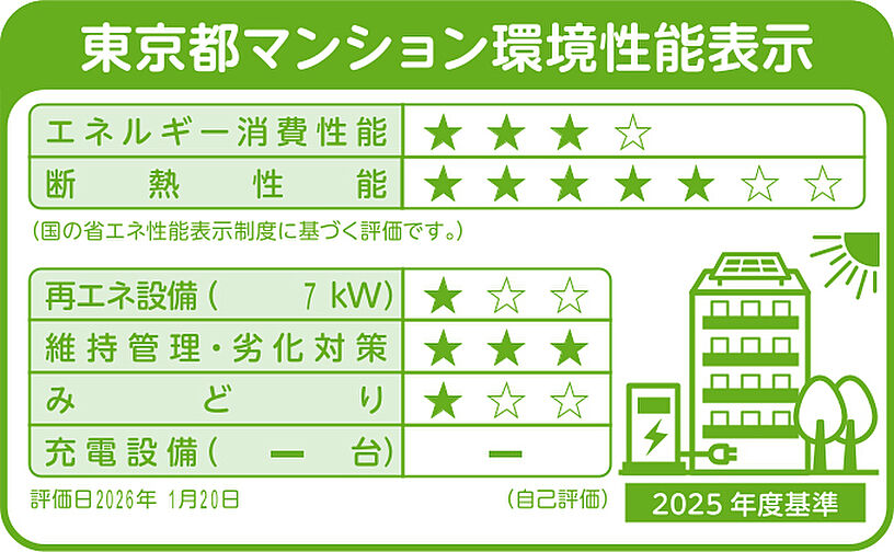 オーベルアーバンツ東武練馬 設備