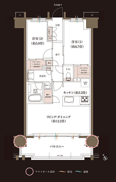 タイプ:J