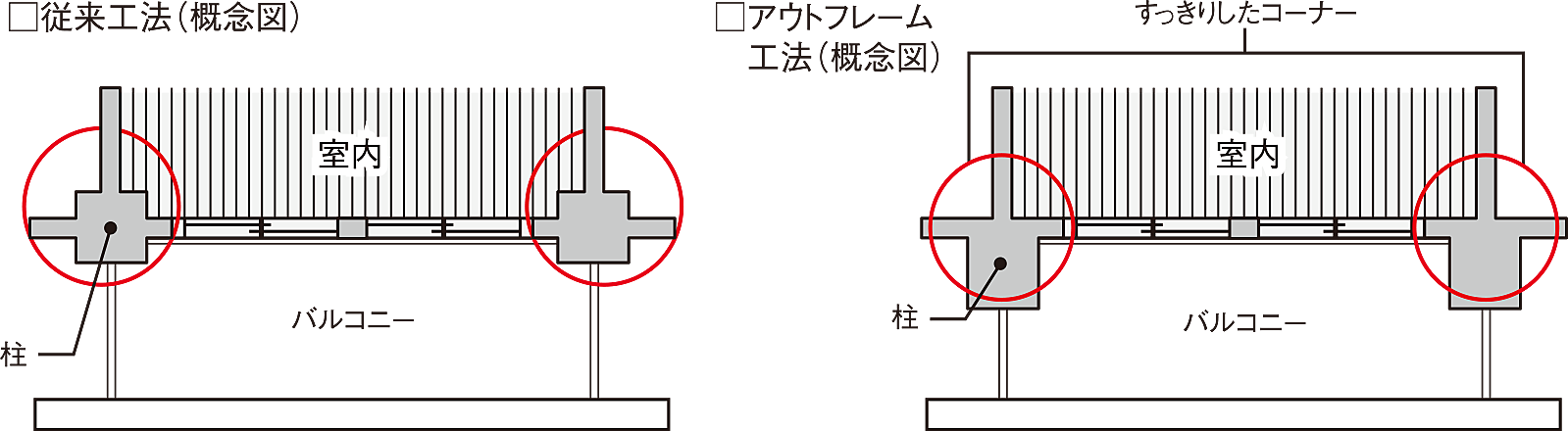 ブランシエラ南洲門前通り 設備