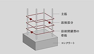 ブランシエラ北谷アラハビーチ 溶接閉鎖型の帯筋※3