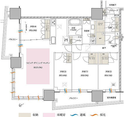エスコンフィールドタワー 間取り F