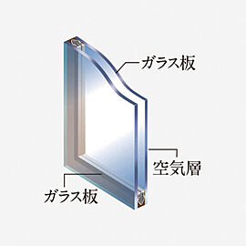 ブランシエラ豊平三条 複層ガラス