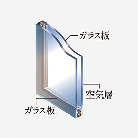 ブランシエラ東札幌サンリヤン 複層ガラス