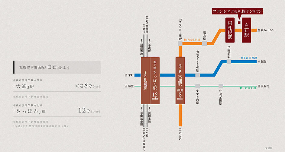 ブランシエラ東札幌サンリヤン アクセス図