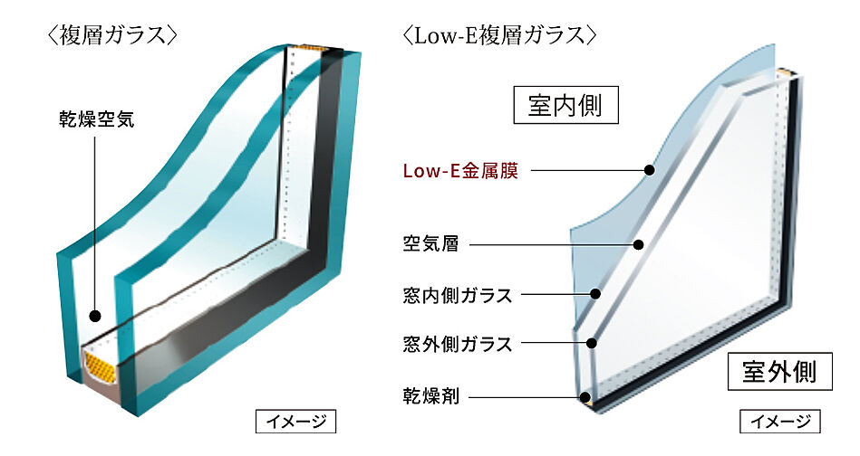 ポレスター吹上 設備