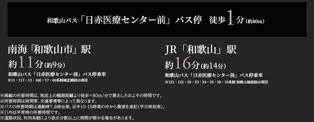 ポレスター吹上 アクセス図