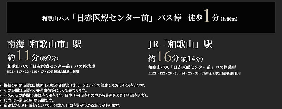 ポレスター吹上：交通図