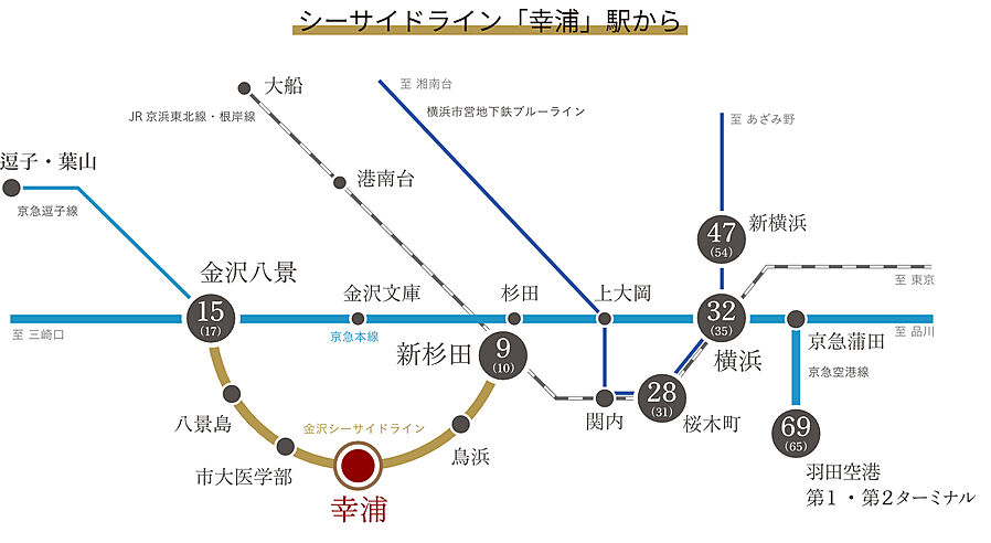 プライムパークス横浜並木 ザ・レジデンス：交通図