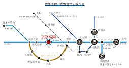 プライムパークス横浜並木 ザ・レジデンス アクセス図