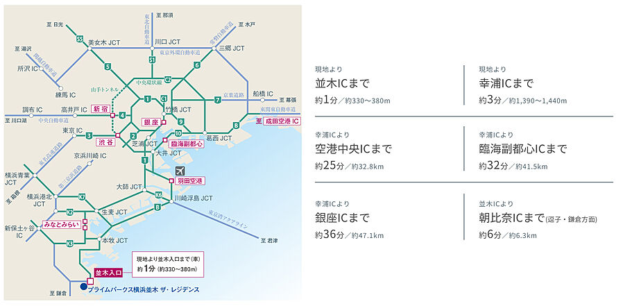 プライムパークス横浜並木 ザ・レジデンス：交通図