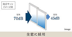 クレアホームズ松江大橋 設備