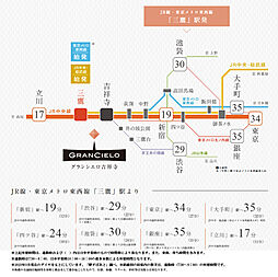 グランシエロ吉祥寺 アクセス図