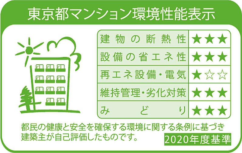 シエリアタワー南麻布 設備