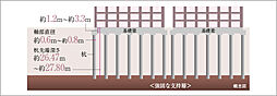 ブランシエラ武蔵中原 設備